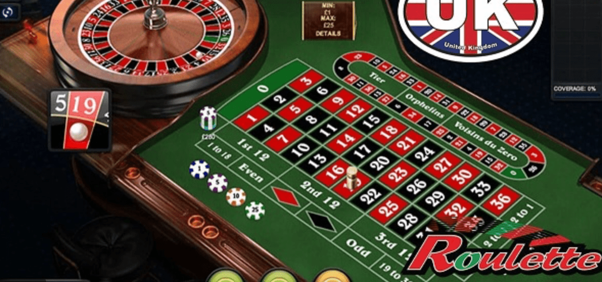 Tựa game Roulette và những điều cần biết