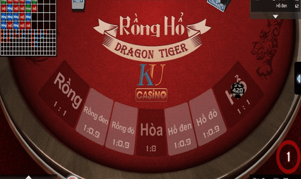 Mẹo chơi game Dragon Tiger với tỉ lệ ăn kèo cao