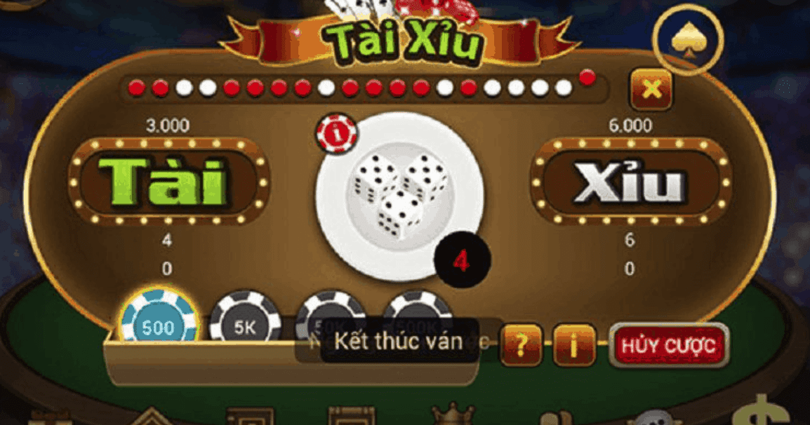 Tựa game Sicbo và nguồn gốc ra đời?