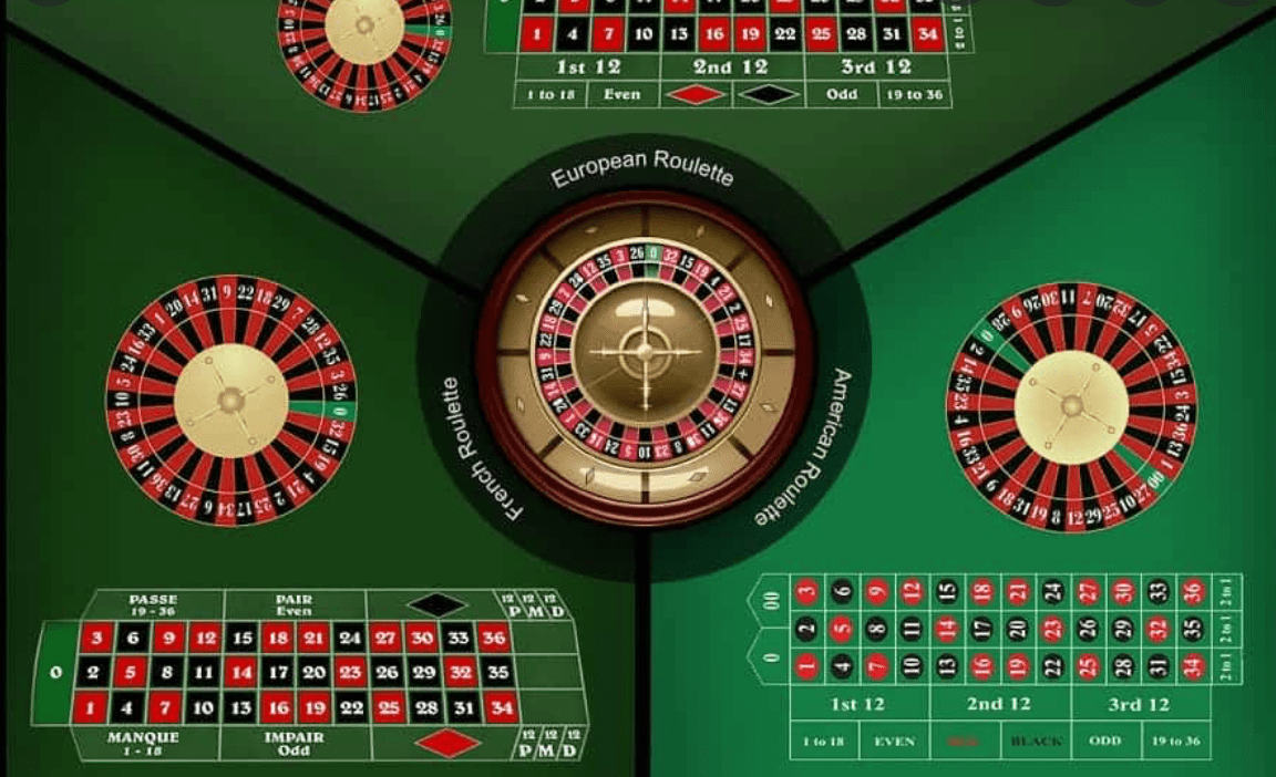 Roulette là game gì? Giới thiệu sơ lược về game Roulette